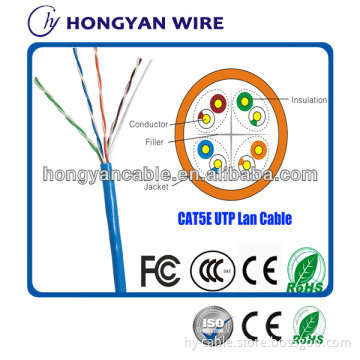 Factory supply Lan Cable CAT5e Cable UTP CAT5e Cable for Gigabit Ethernet